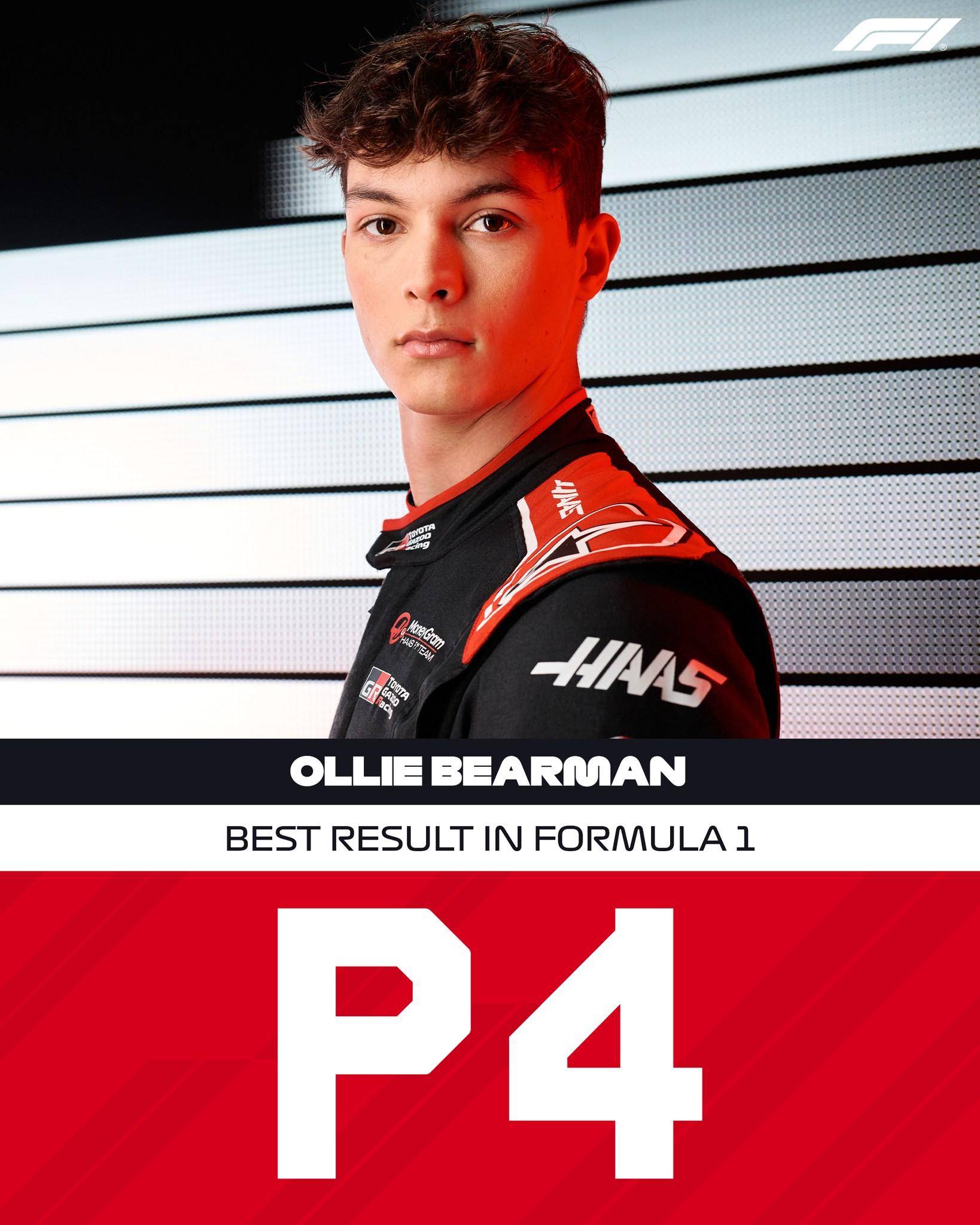 哈斯车队碾压红牛二队,皮亚斯特里刷新纪录 哈斯车队碾压红牛二队,皮亚斯特里刷新纪录