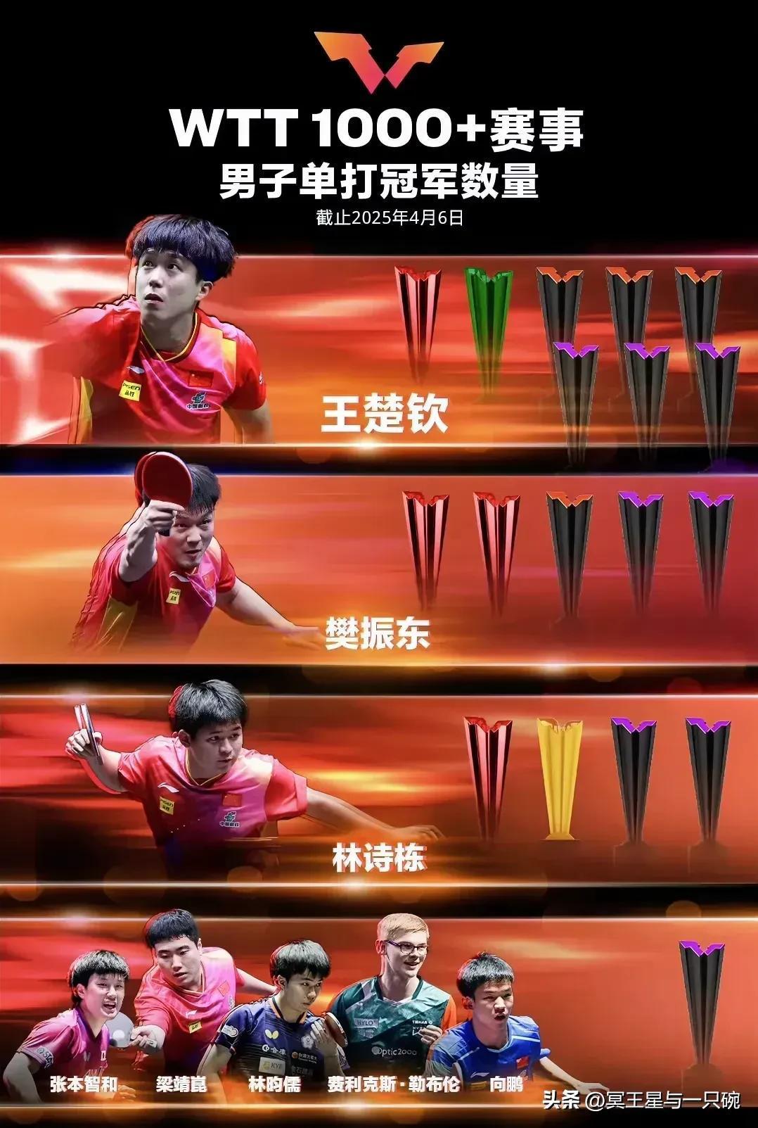 法国队绝杀日本队，梁靖崑点燃赛场