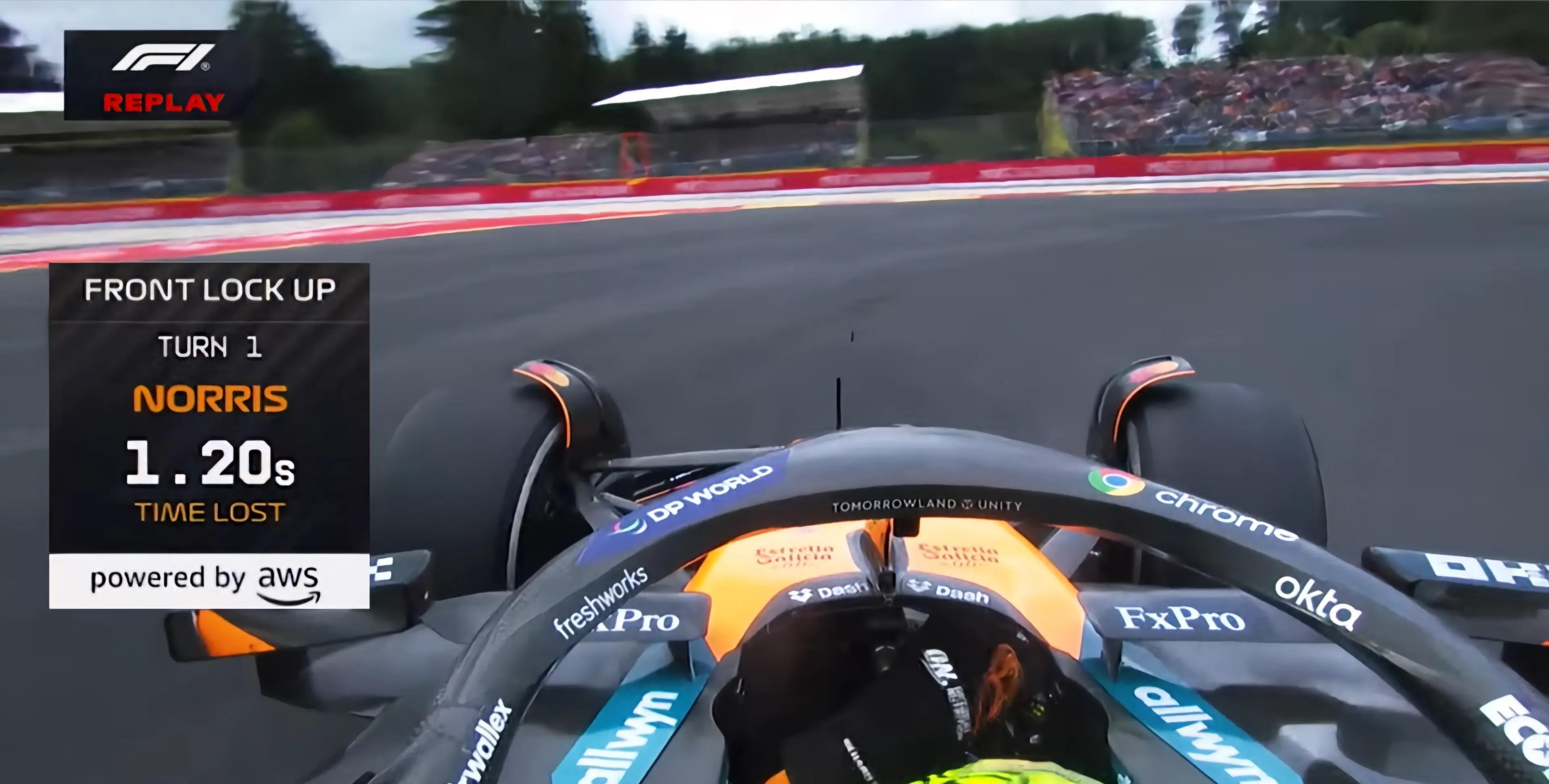 红牛车队碾压威廉姆斯，诺里斯点燃赛场