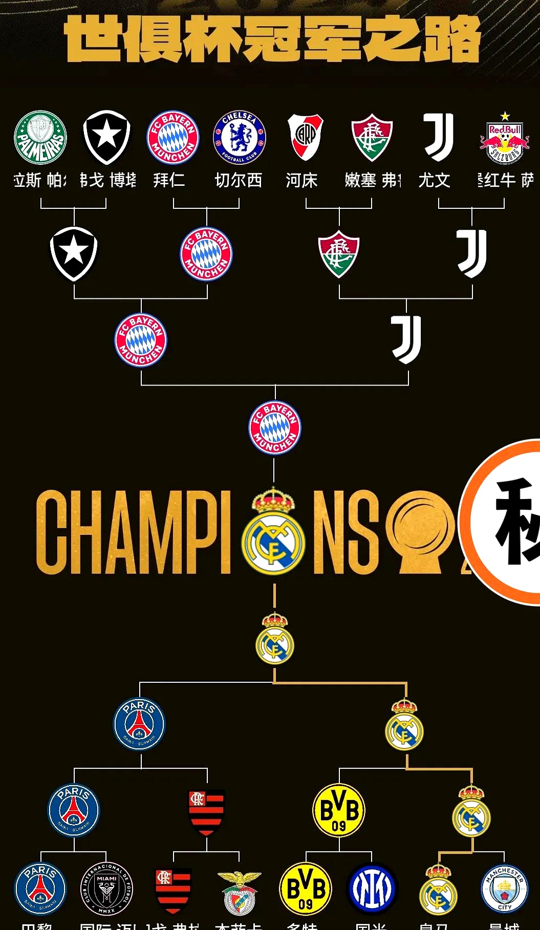 法国绝杀AC米兰，本泽马带队取胜