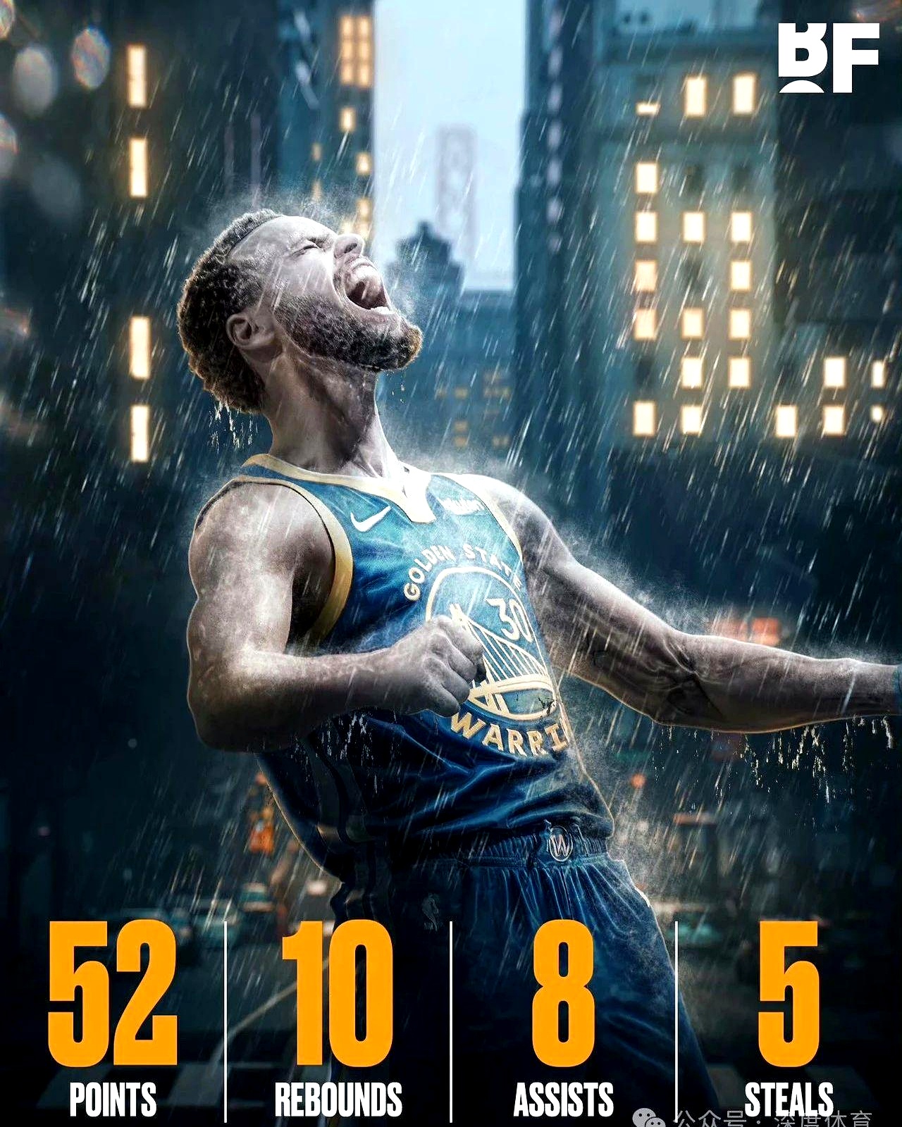 勇士翻盘上海队,约基奇高光表现 勇士翻盘上海队,约基奇高光表现